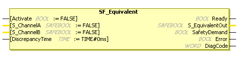 Bloque de funciones: SF_Equivalent
